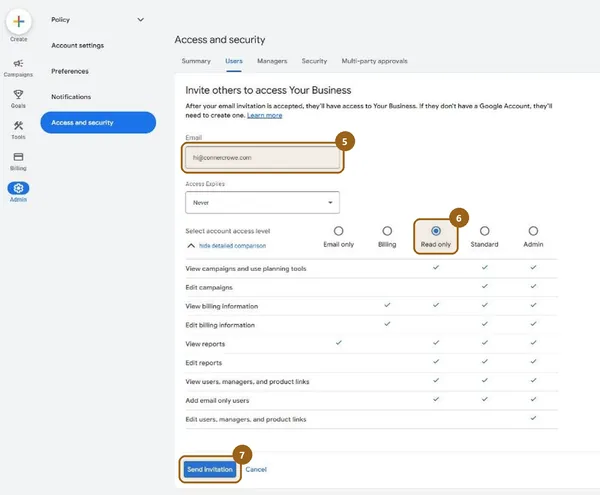Google Ads invite form with three numbered callouts: 5 the email field filled with hi@connercrowe.com, 6 Read only selected, 7 the Send invitation button.
