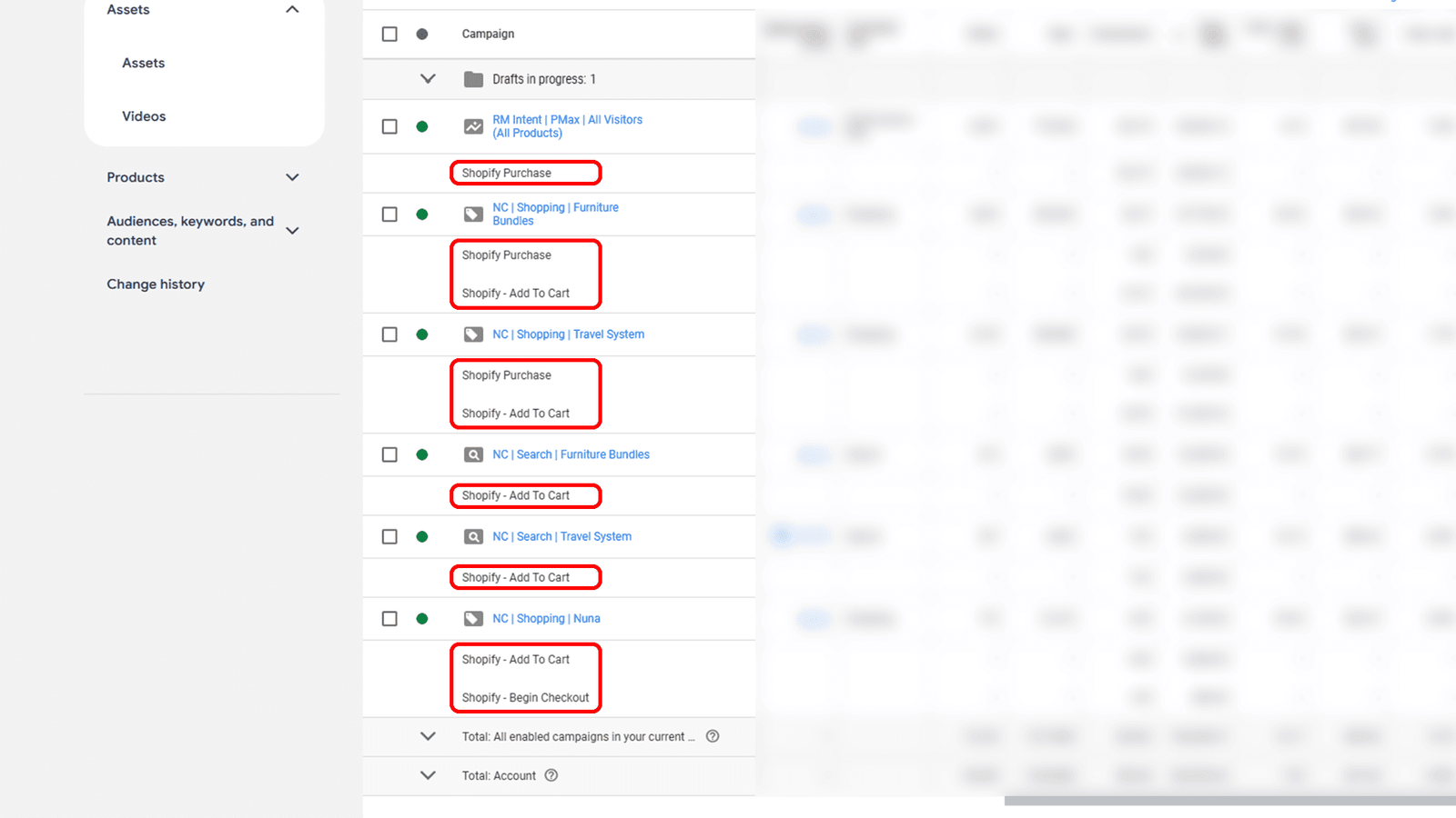 Google Ads conversion events list showing properly tagged Shopify checkout actions