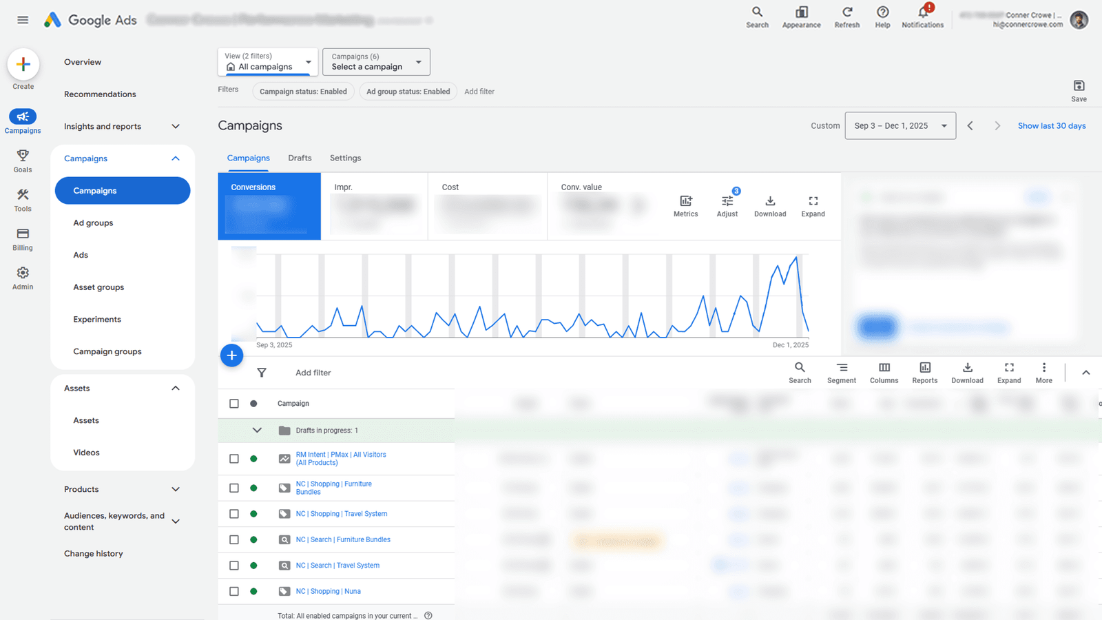 How I Rebuilt a Single Performance Max Campaign Into a Growth Engine: hero screenshot