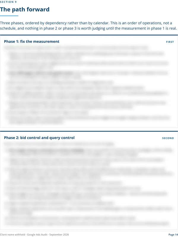 Audit page titled The path forward: three phases ordered by dependency, phase one fix the measurement, phase two bid control and query control. Body text blurred.